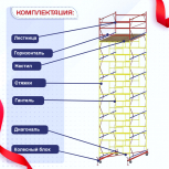 Вышка-тура  ВСП 2.0х2.0, Н-8.8м - stroymarket66.ru - Краснодар