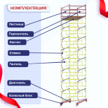Вышка-тура  ВСП 2.0х2.0, Н-11.2м - stroymarket66.ru - Краснодар