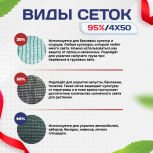 Сетка затеняющая зеленая 95% 4х50 м - stroymarket66.ru - Краснодар
