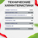 Сетка аварийного ограждения(1,5х50м) - stroymarket66.ru - Краснодар