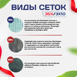 Сетка фасадная затеняющая зеленая 30-35% 3х10 м - stroymarket66.ru - Краснодар