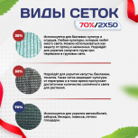 Сетка затеняющая зеленая 70% 2х50 м - stroymarket66.ru - Краснодар